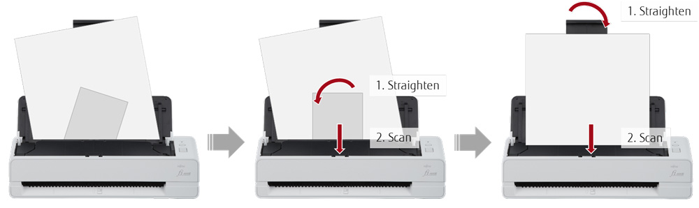 الماسحة الضوئية fi-800R من Ricoh