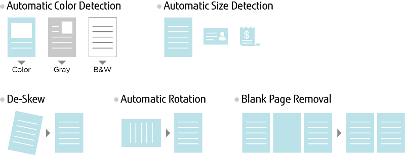 ScanSnap Manager